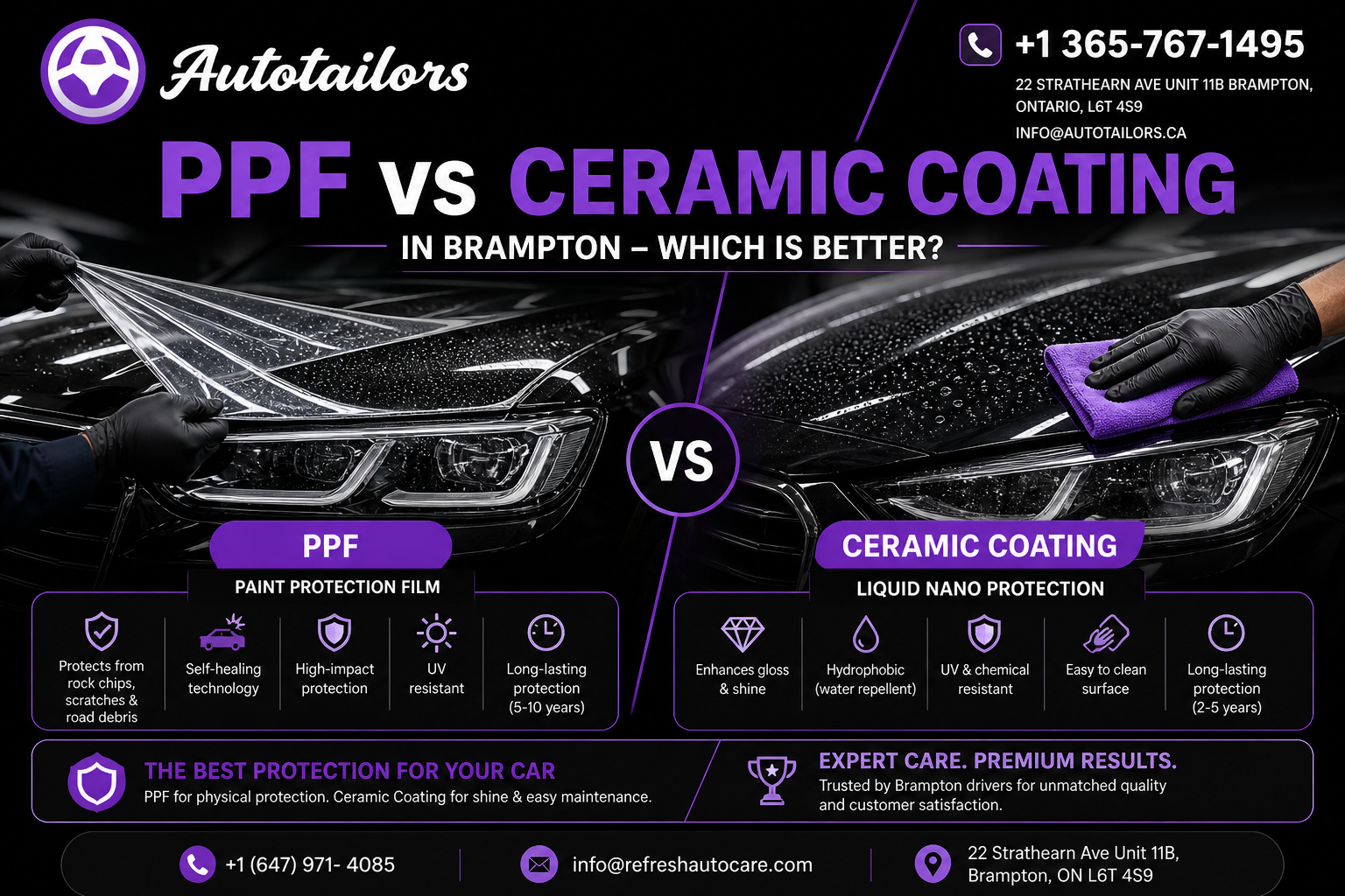 PPF vs Ceramic Coating in Brampton – Which is Better?