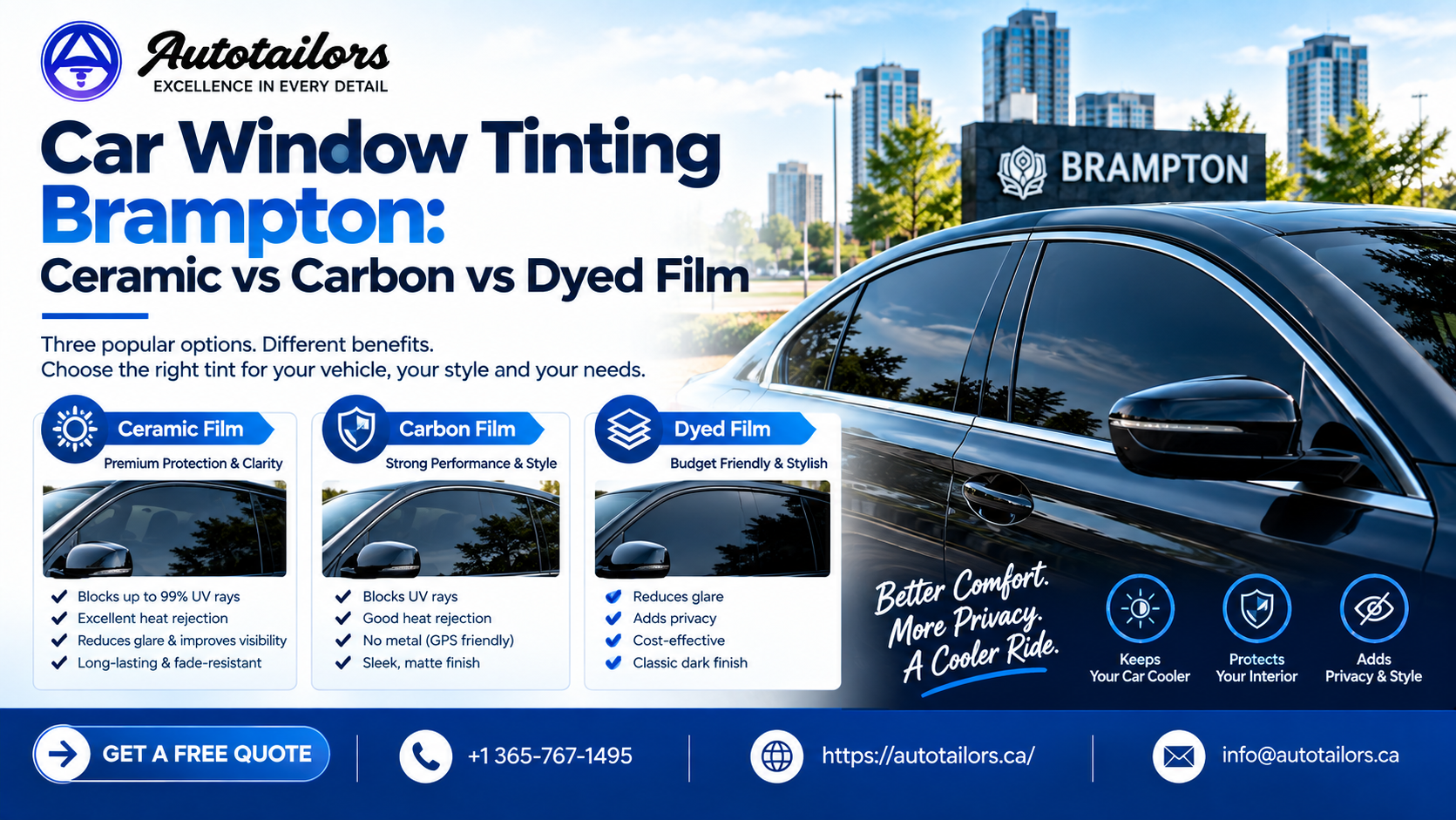 Car Window Tinting Brampton Ceramic vs Carbon vs Dyed Film